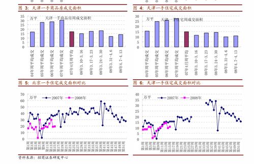 國(guó)金證券 看好汽車(chē)與AIoT雙輪驅(qū)動(dòng)，把握IC設(shè)計(jì)業(yè)結(jié)構(gòu)性投資機(jī)遇